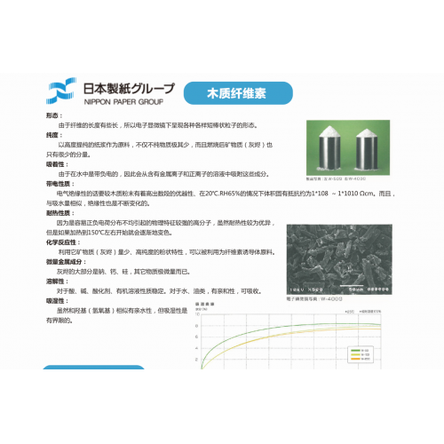 木質(zhì)纖維素